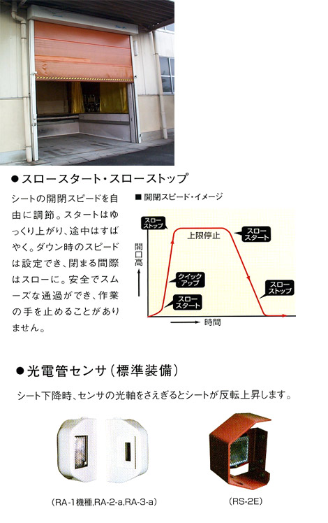 人気満点 抗ウイルス加工カーテン 片開1枚 スタンダード縫製 タテ使い フラット仕上り GD 3446〜3453 タルパS 幅564cm迄×丈